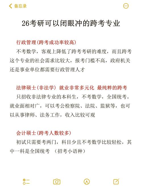 自考跨专业考研口腔考什么?跨专业考研考口腔医学?