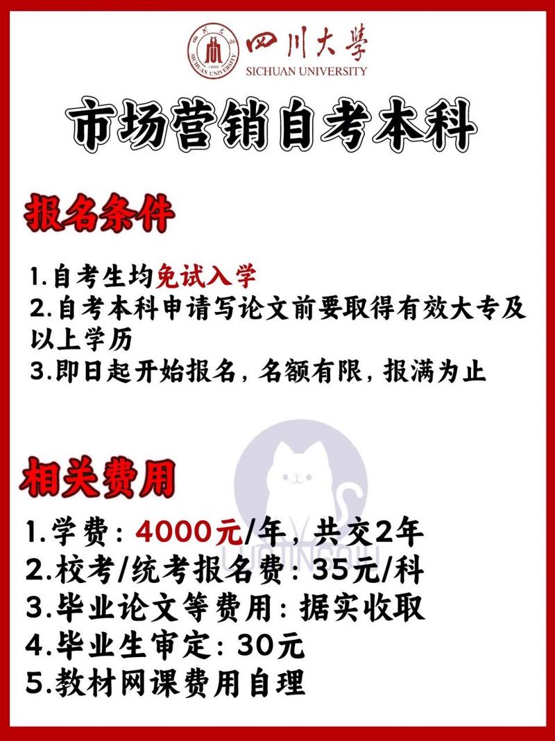 自考市场营销专业编号怎么查，市场营销专业自考本科科目
