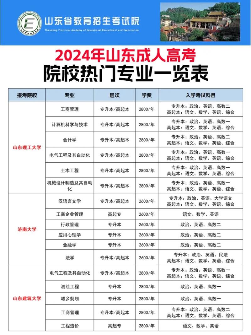 成考可以报考什么学校，成考可以学什么专业