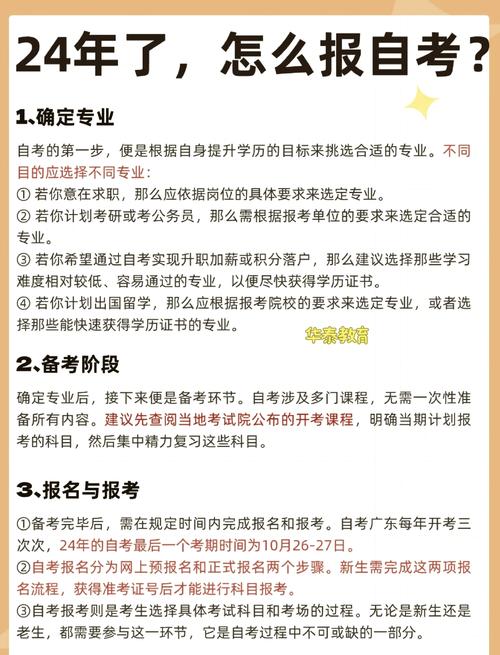 自考生考研报考什么学校？自考研究生考什么专业？