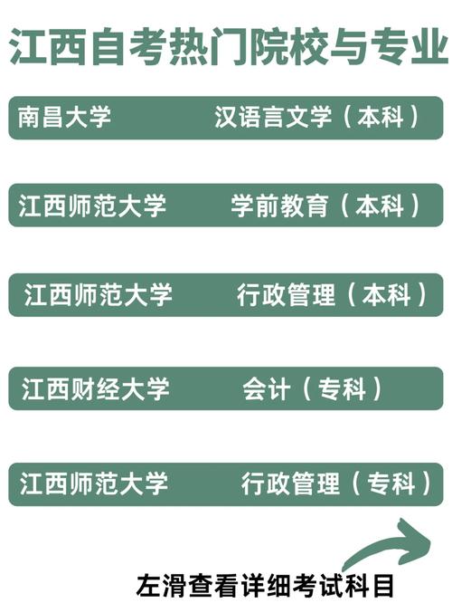 自考本南昌大学专业有哪些，自考南昌大学好考吗