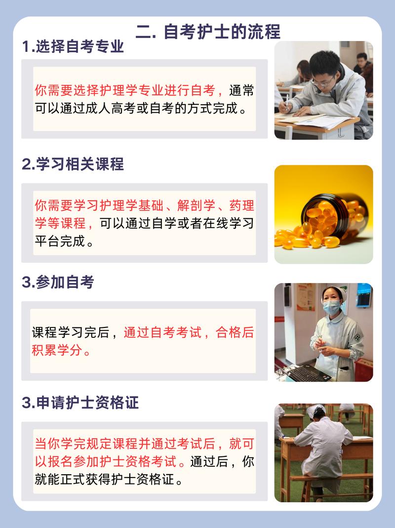 护士自考大专怎么报名学校?护士自考大专报名时间?