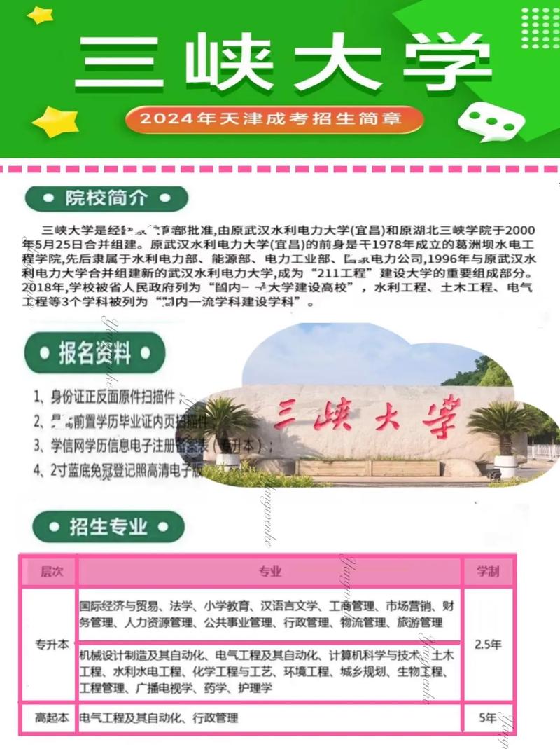 成考多少分可以上三峡大学，三峡大学成人本科学费？