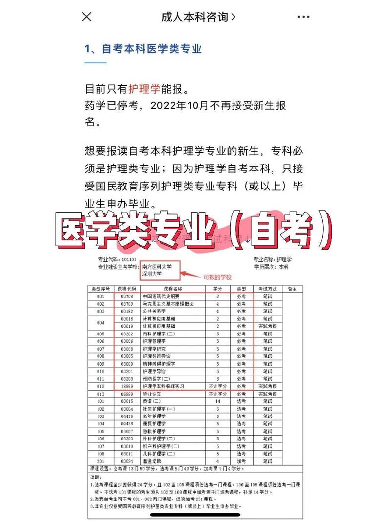 护理专业成考视频课怎么学，护理成教本科考哪几门？