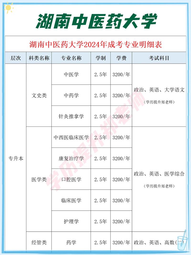 成考哪些不能跨专业专升本,成考哪些不能跨专业专升本的学校