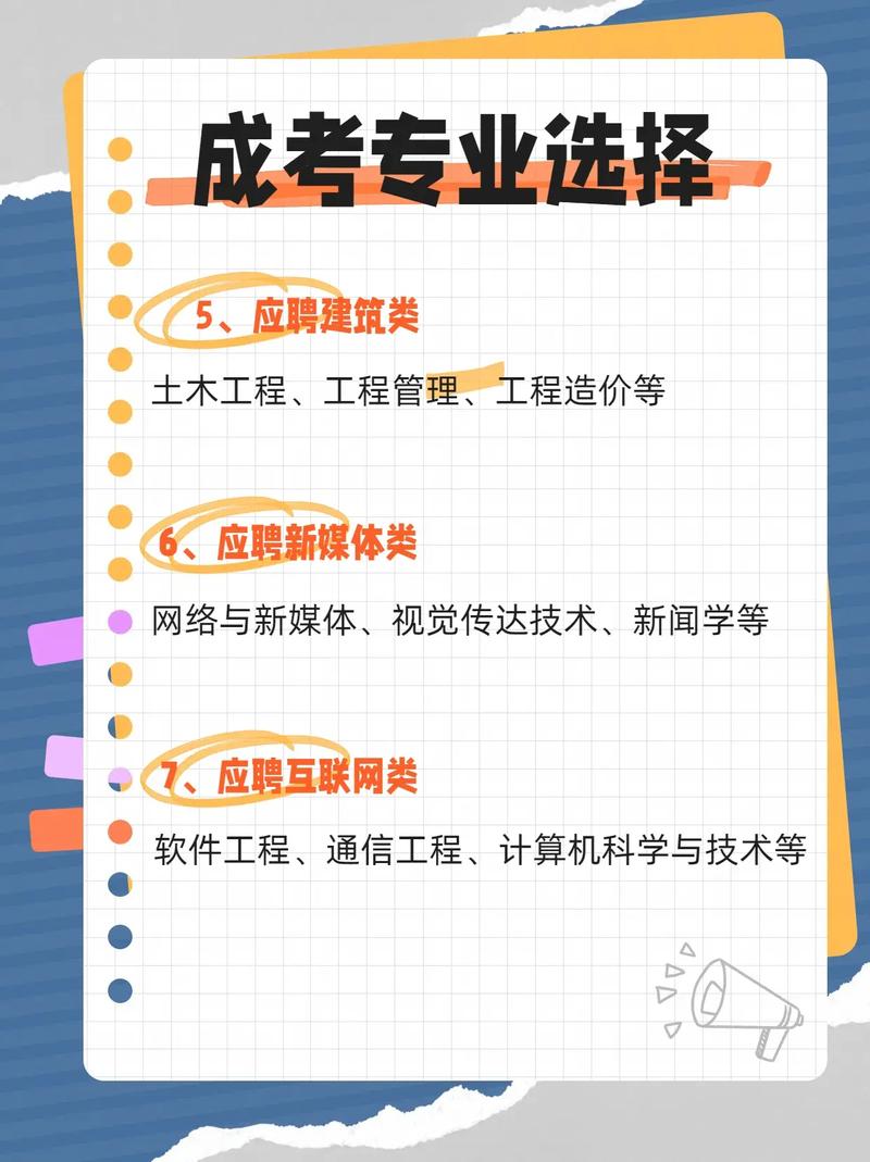 海南成考怎么选学校啊专业？海南成考报名入口？