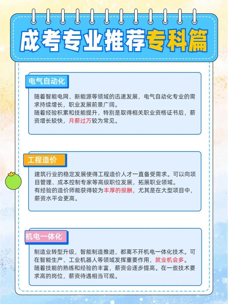固原成考专业学校在哪里,固原成人继续教育学院