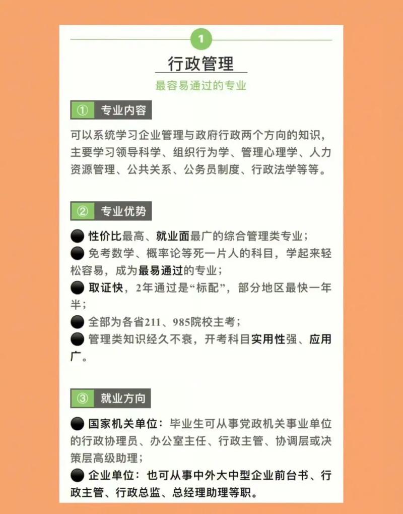 莲湖区成考专业有哪些学校，莲湖区招办电话高考招生办