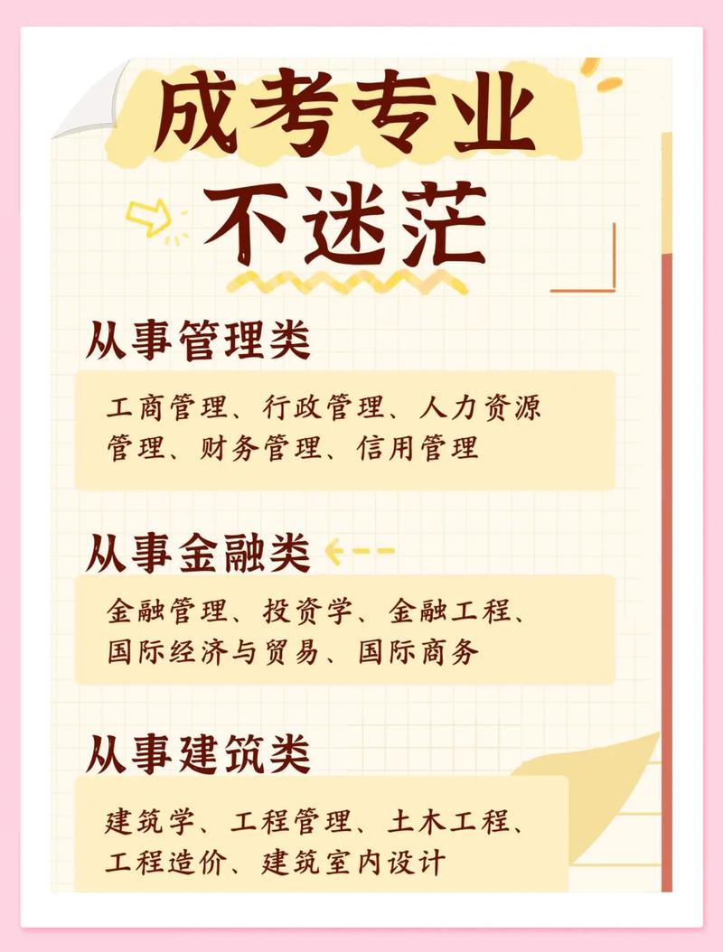 松滋市成考专业有哪些学校，松滋市成考专业有哪些学校好