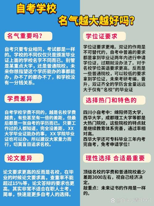 什么学校自考容易?自考好的学校?