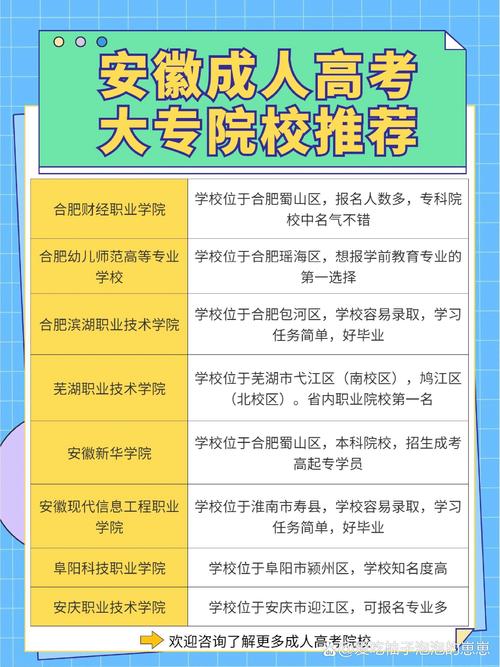 衢州成考大专学校有哪些(浙江省成人高考有哪些学校)