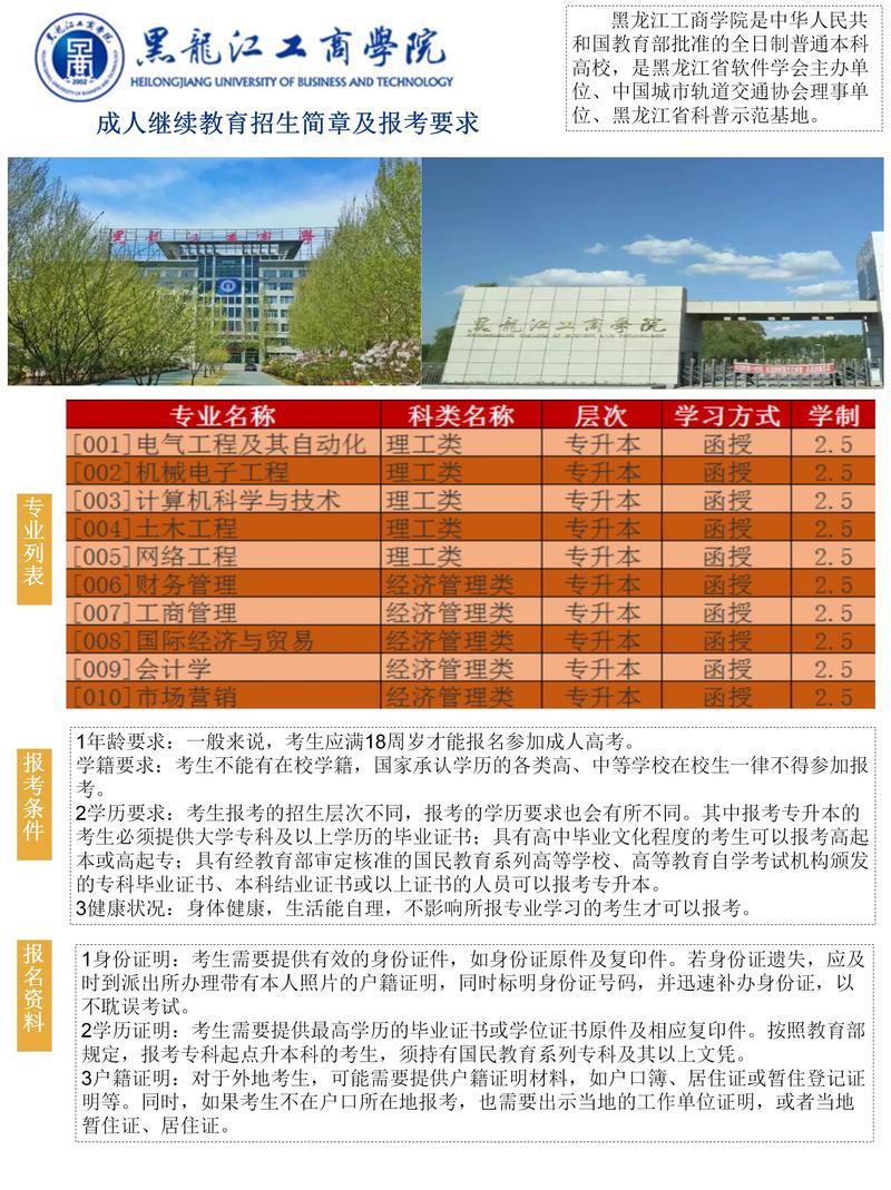 成考有哪些学校黑龙江,成考有哪些学校黑龙江招生