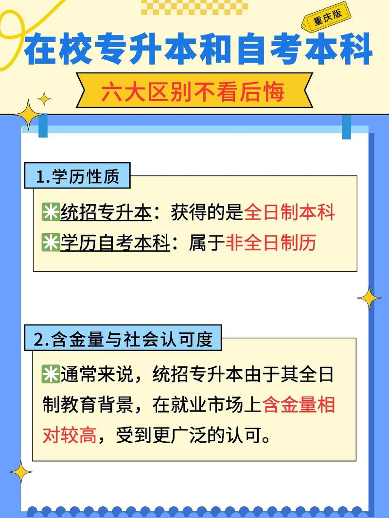 自考本科为什么要分专业，自考本科是为了什么