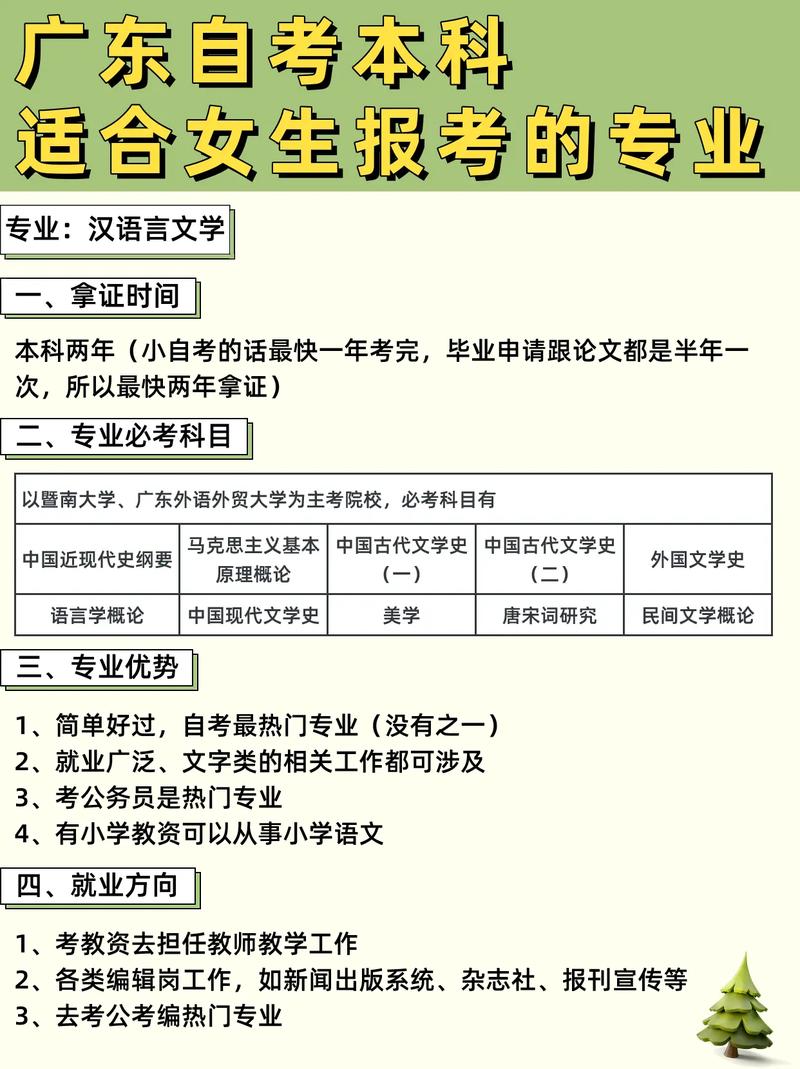 广东小自考本科专业有什么？2021年广东小自考有哪些专业？