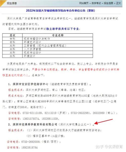 深圳自学自考专业有哪些(深圳大学自考专业有哪些)