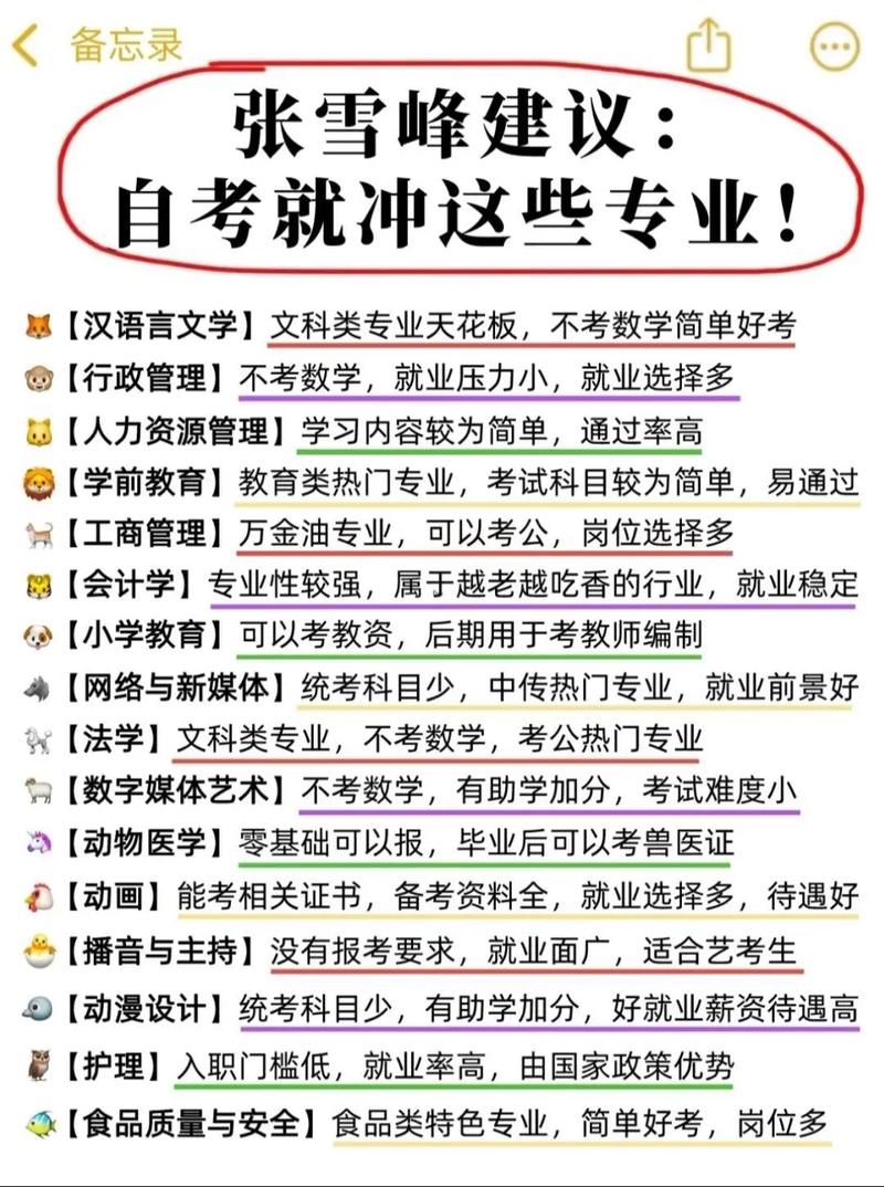 河北自考报哪些专业比较好(河北自考哪个专业好考)
