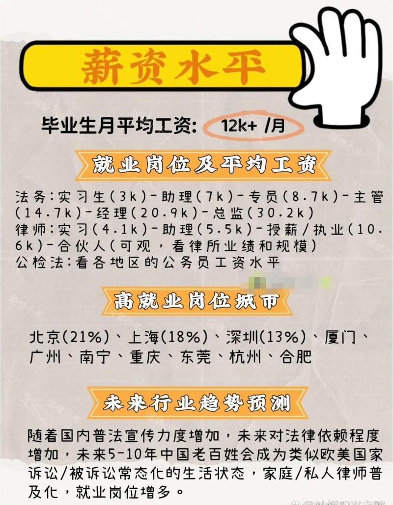 甘肃自考本科最好专业是什么(自考本科哪个专业最好过)