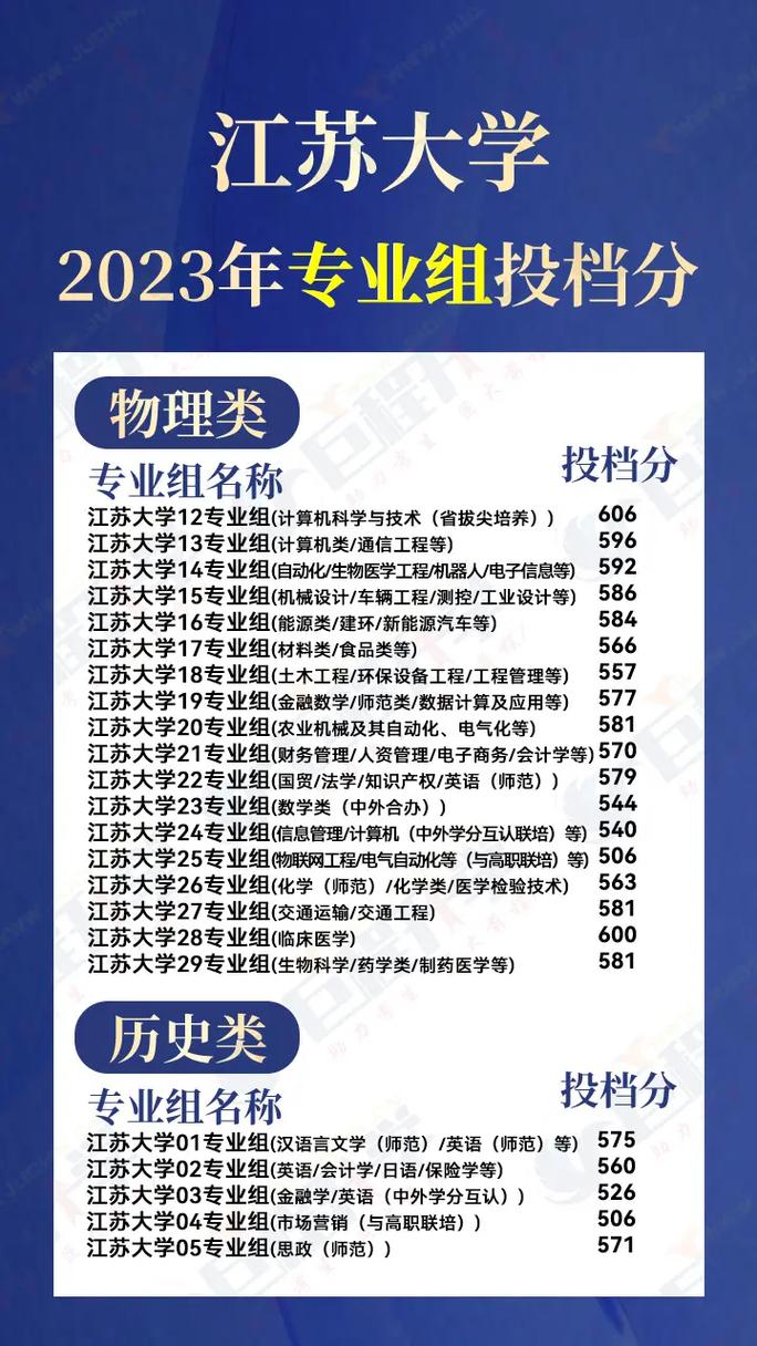自考什么时候换专业啊江苏,自考什么时候换专业啊江苏大学?