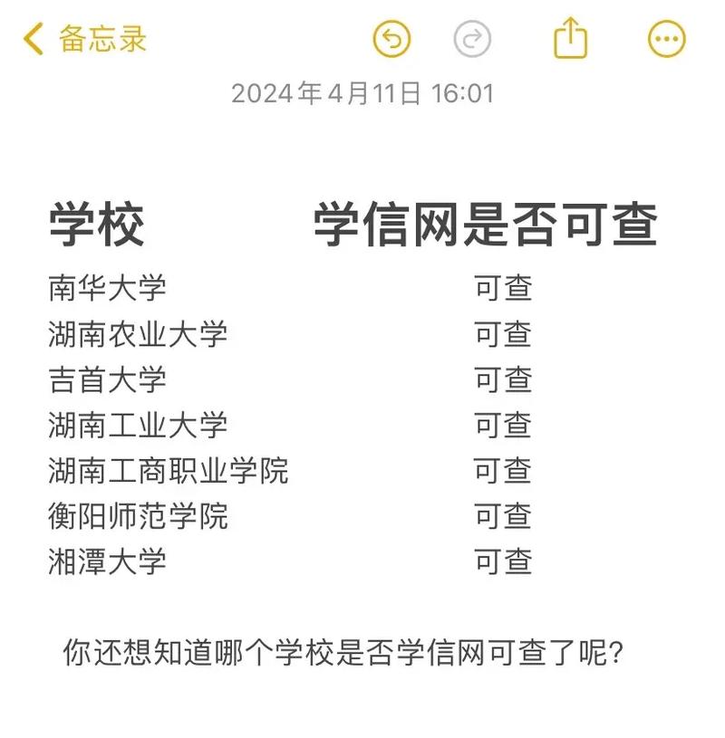 湖南成考有哪些院校可以报？湖南成考有哪些院校可以报考？