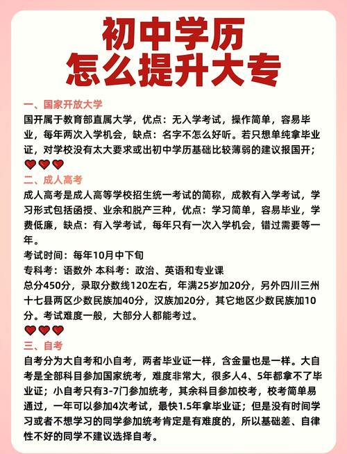 初中毕业自考什么专业合适(初中生自考大专应该选择什么专业)