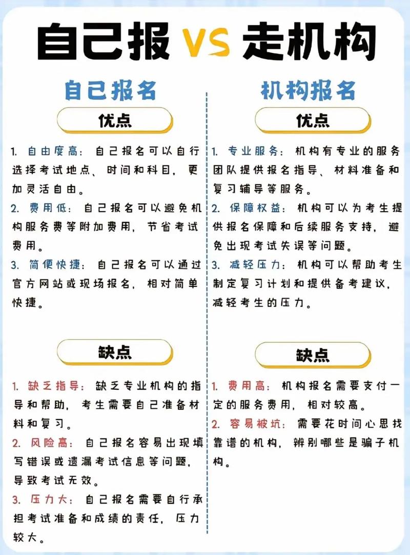 非师范专业怎么自考大专(自考大专的方法)