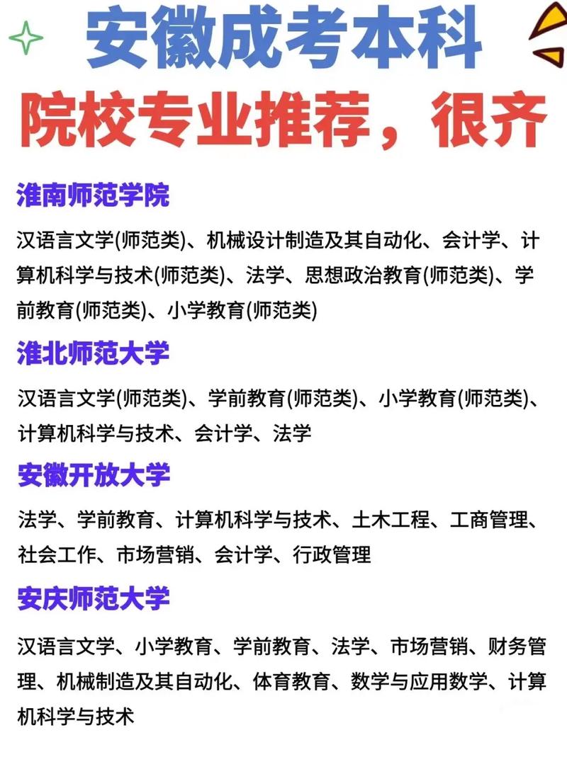 成考被学校录取怎么联系学校(成考怎么查询被哪个学校录取)