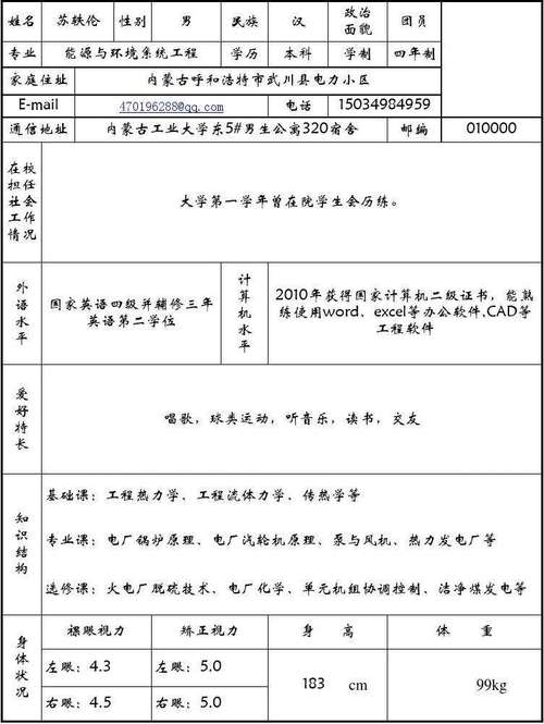 自考好专业推荐表怎么填?自考大专推荐专业?