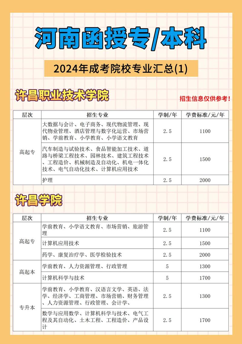 光明区成考院校有哪些大学?光明区成考院校有哪些大学招生?