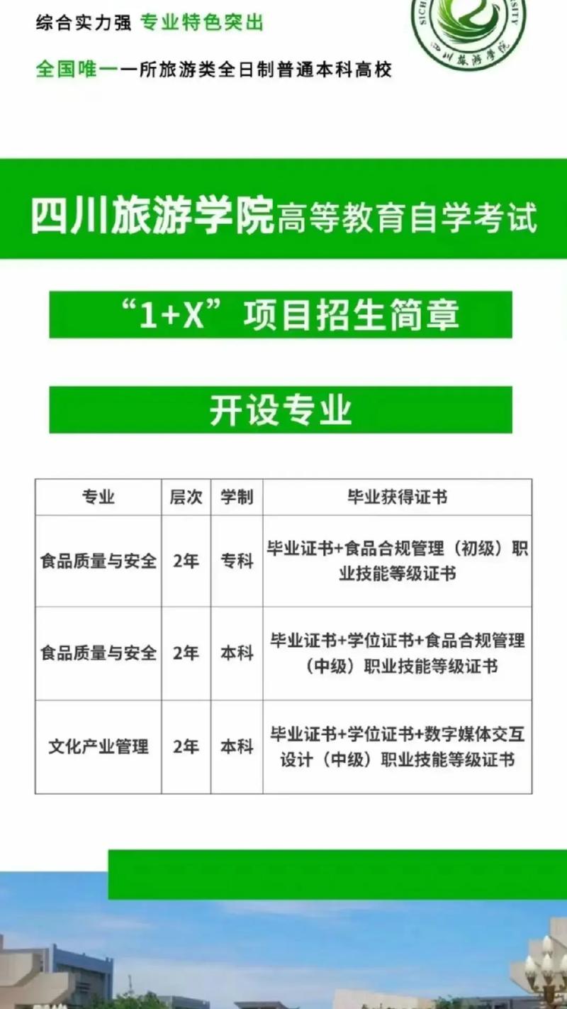 旅游专业大专自考哪些科目(自考旅游管理(专科)考哪几科)