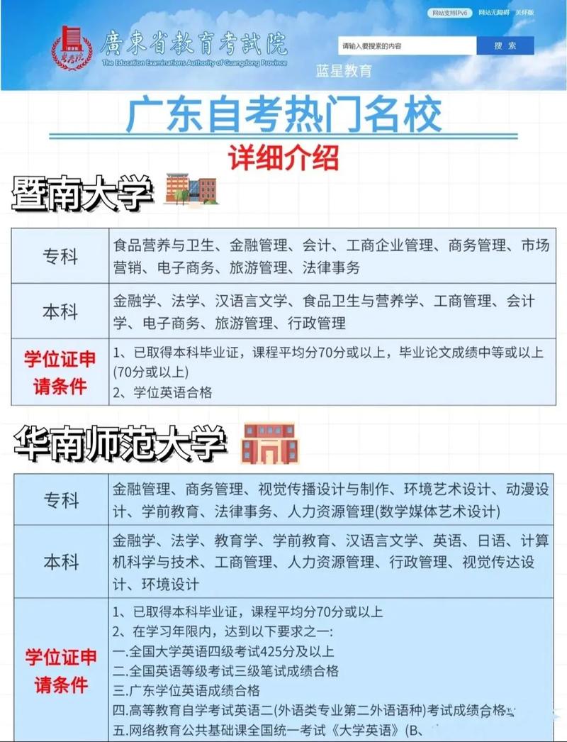 自考要先注册什么学校？自考要先注册才能报考吗？