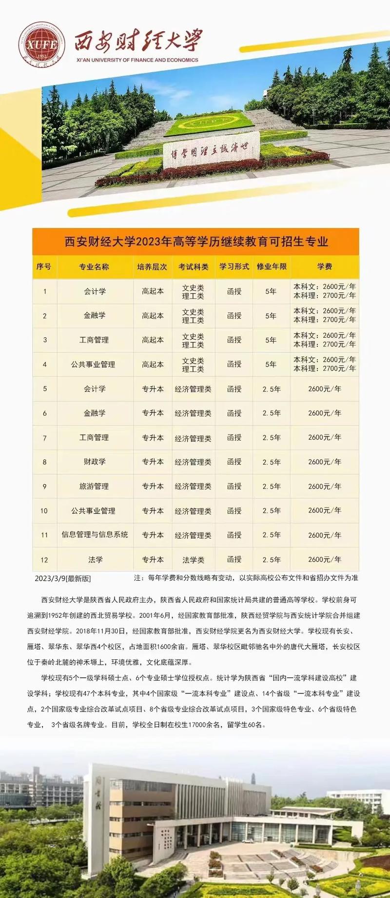 西安成考业余班有哪些学校，西安成考业余班有哪些学校招生
