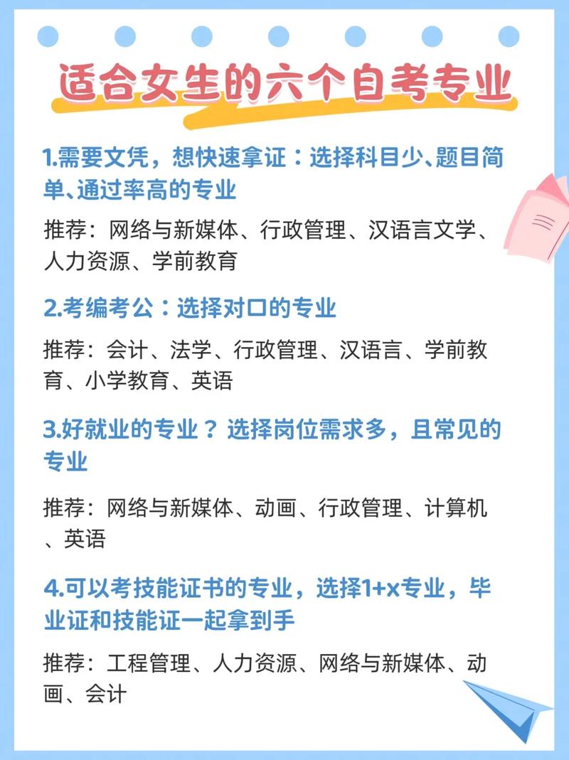 自考不能考的专业有哪些,自考不能考的专业有哪些专业