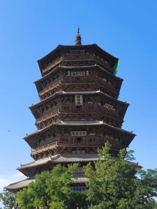 应县自考专业有哪些专科,应县有什么大学?