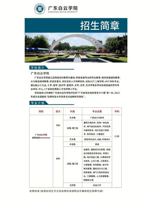 文登区成考院校有哪些,文登大专学校都有哪些?