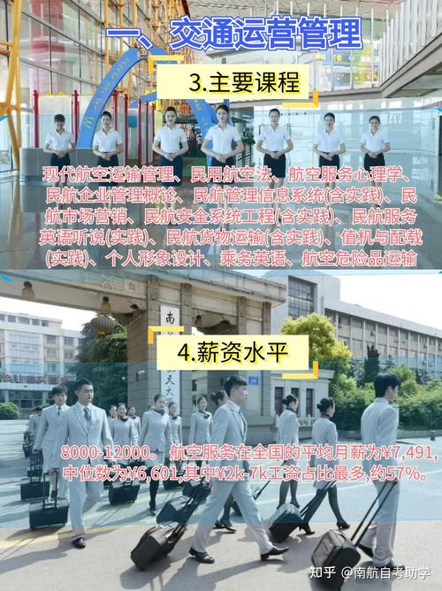 航空学校自考考什么,航空学校考试考什么?