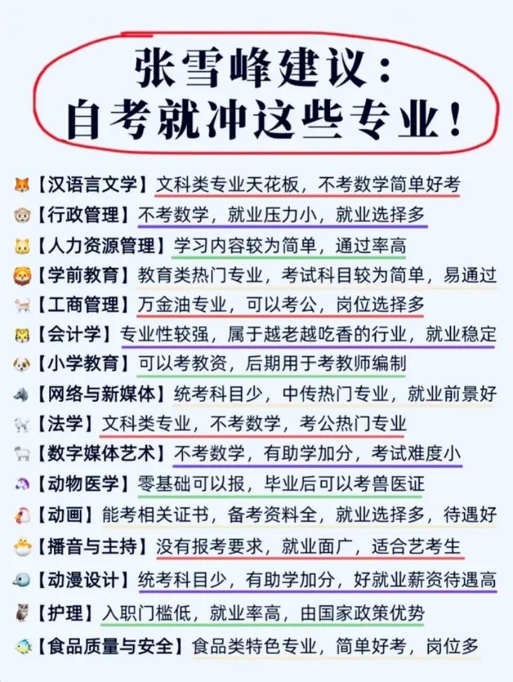 怎么选自己适合的自考专业(如何选择自考专业)