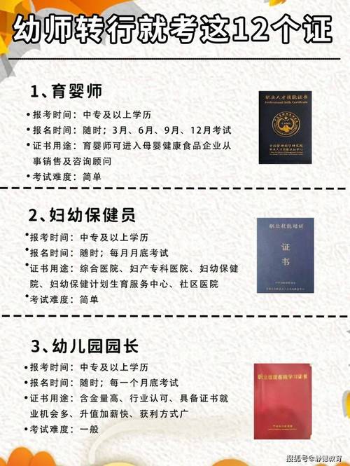 非师范生自考什么专业(自学考试有没有考幼师专业的需要哪些条件)