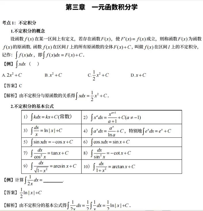 成考数学教育专业条件有哪些,成考数学难不难?