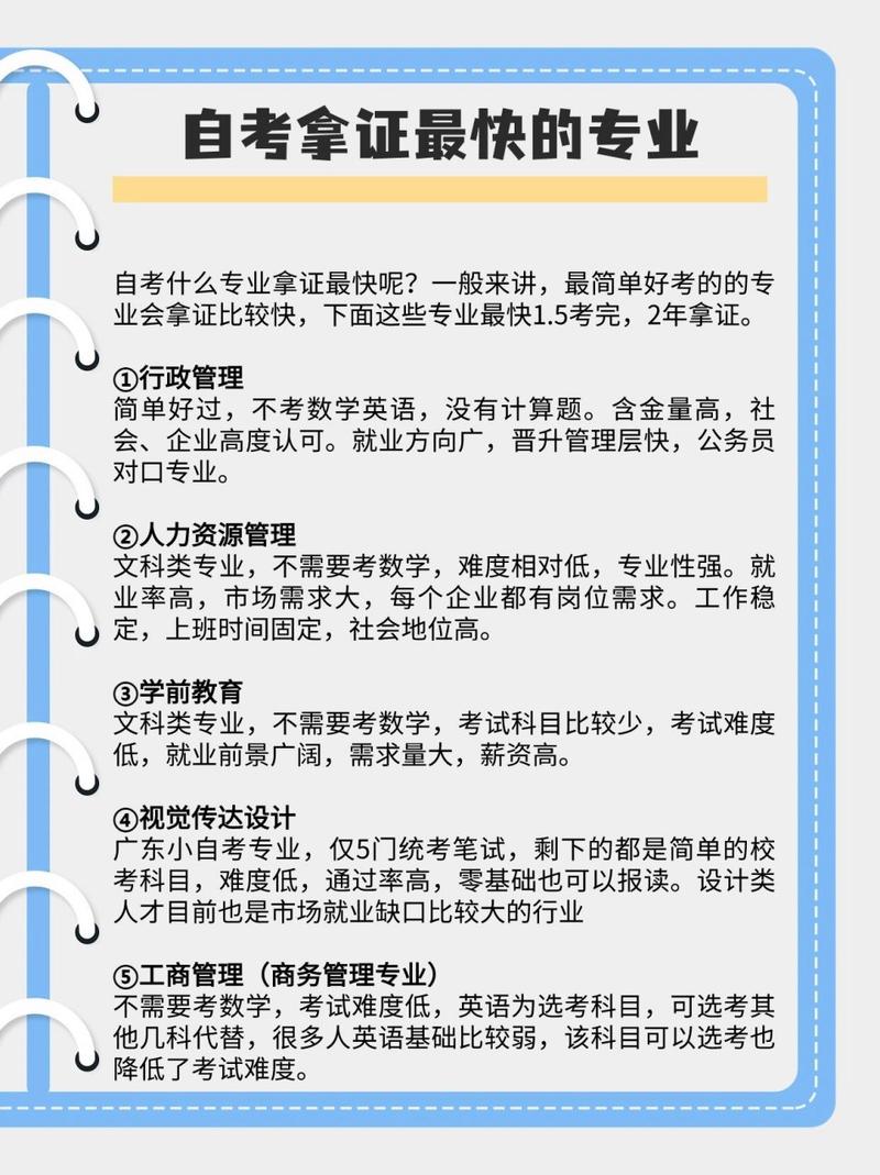 河北省自考本科选哪些专业(河北自考哪个专业好考)