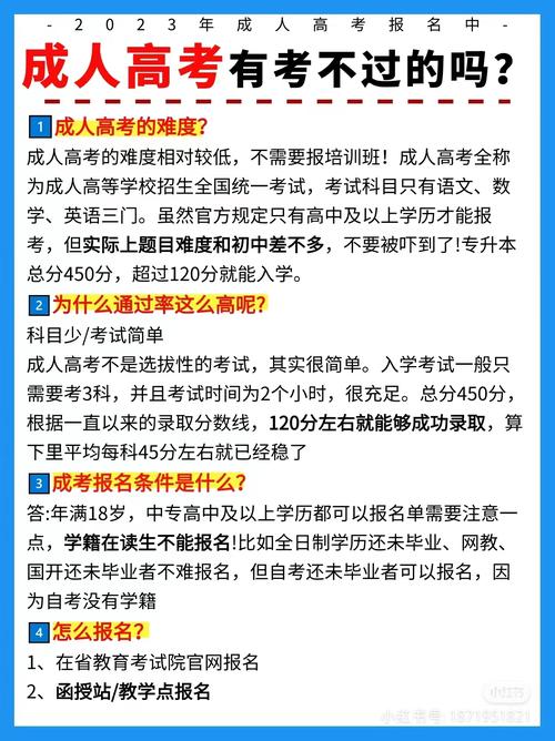 佛山大学成人自考什么时候,佛山大学成人自考什么时候报名?