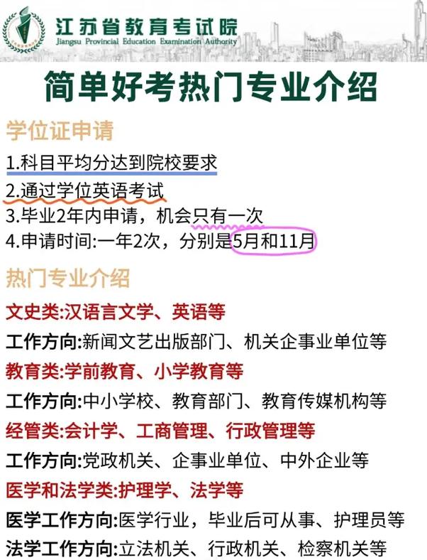 射阳县自考专业有哪些专业(2024年江苏自考大专可以报考的专业有哪些)