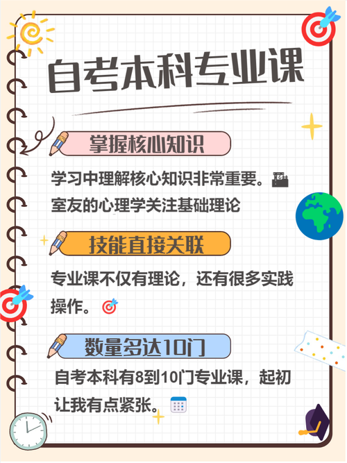 自考本日语专业考什么科目?自考本科日语考试难度?