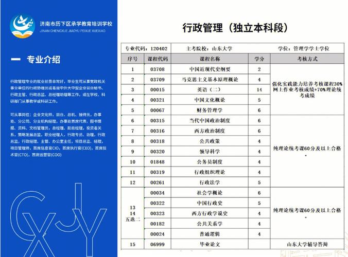 自考化工专业怎么样(学化工专业有前途吗)