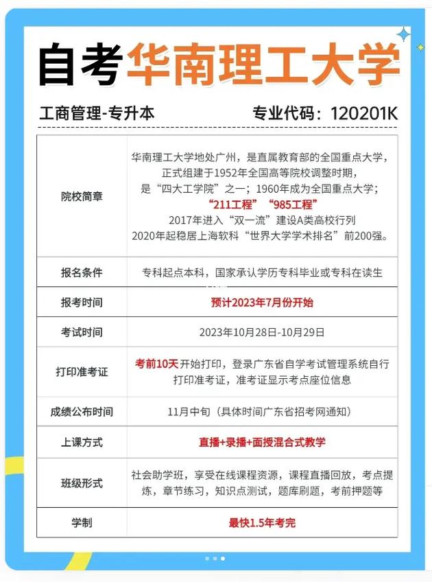 自考选什么学校专业好(自考学校怎么选择,是选择名气大点的学校好呢)