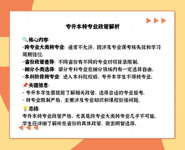 自考专科转专本怎么转专业(自学考试如何转专业)