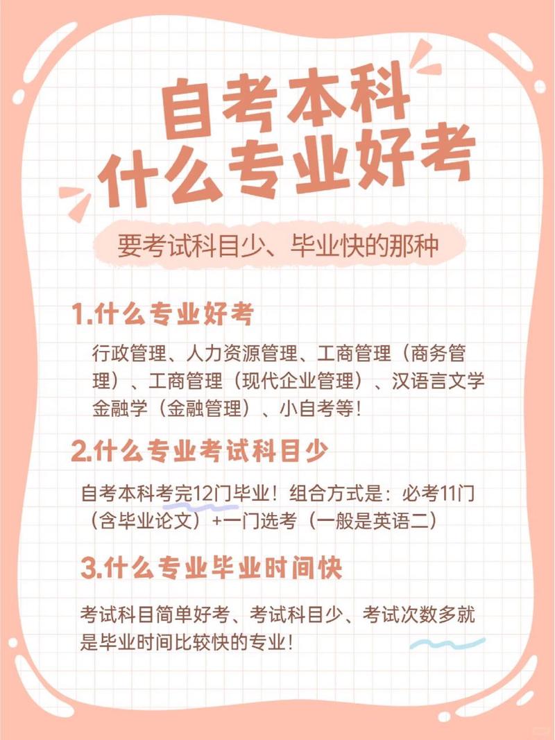 成人自考本科需要考些什么专业,成人自考考本科需要考哪些