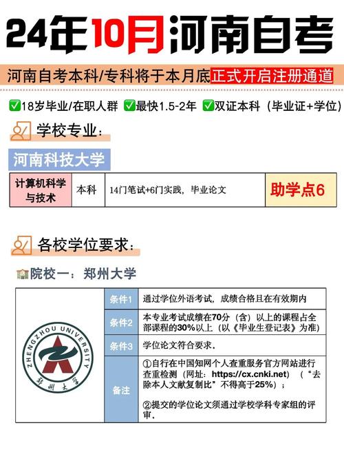 自考本科选学校专业怎么选(自考怎么选学校啊)