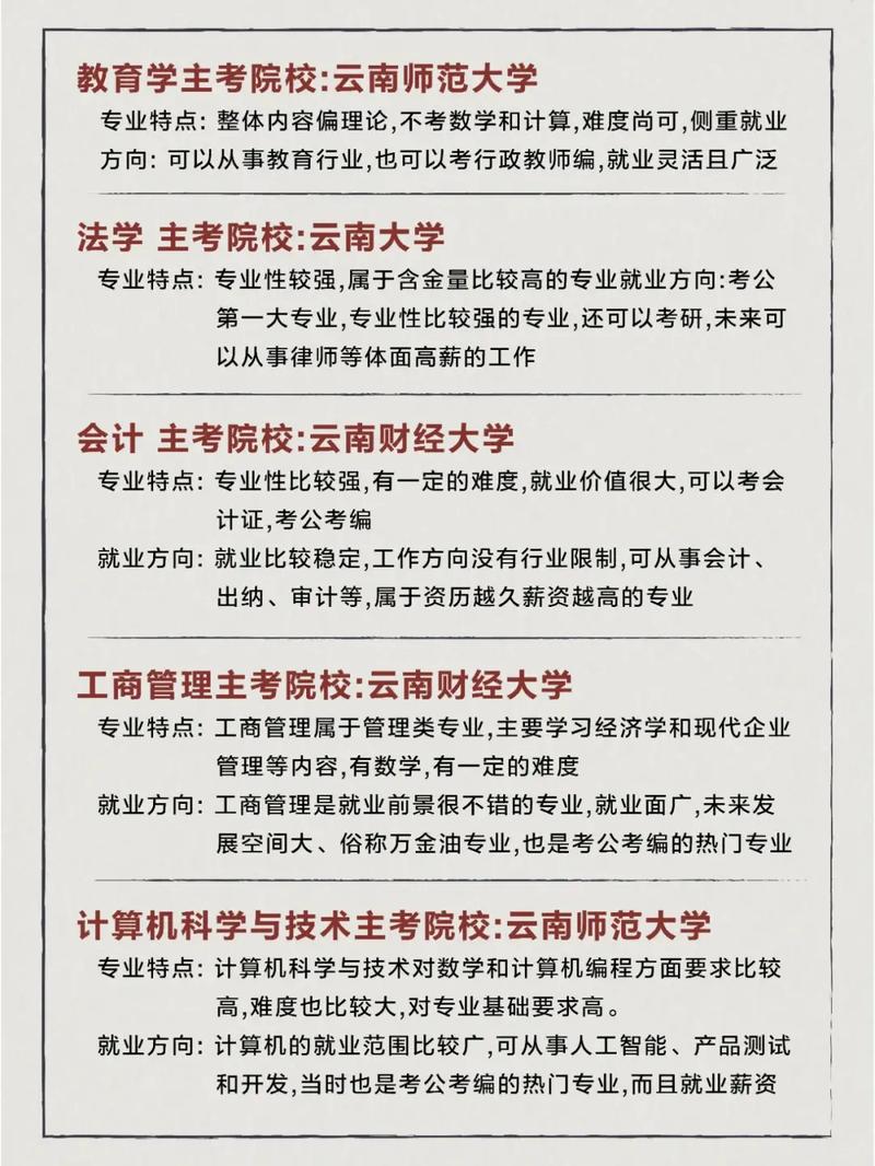 自考本科什么专业好考吗(自考本科什么专业好过)