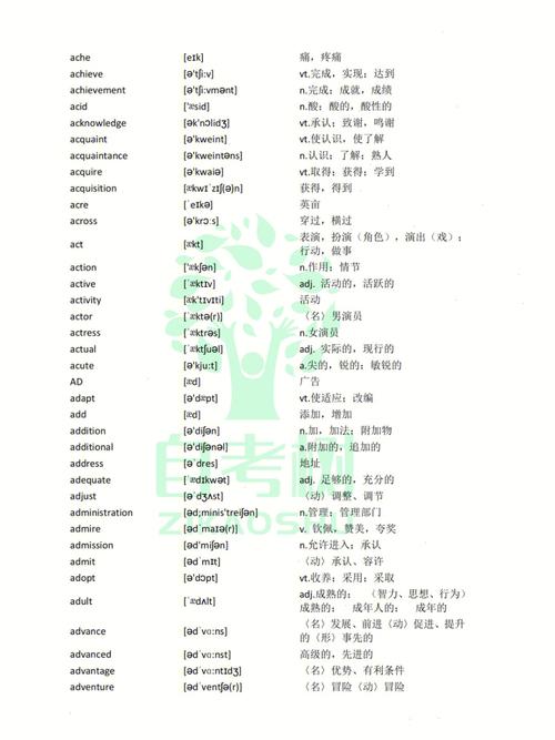 广西英语自考专业科目是什么(英语专业自考本科都有哪些科目)
