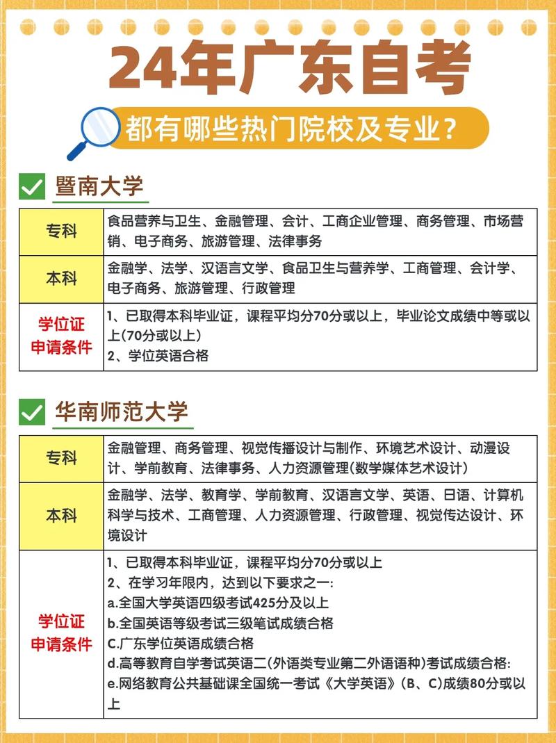 广东如何报小自考学校专业?广东小自考报名?
